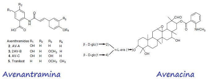 Estructura de la avenantramina (izda) y avenacina (drcha)